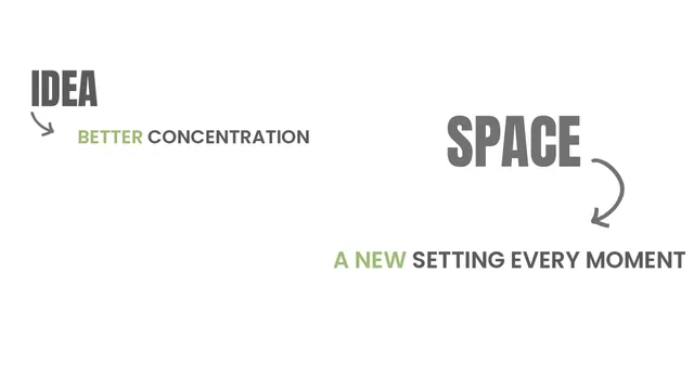 Kohad — Concept