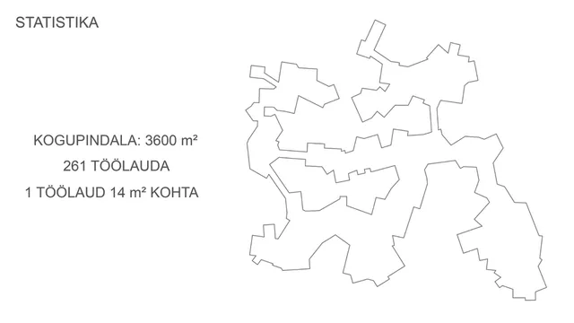 Kohad — Kontseptsioon