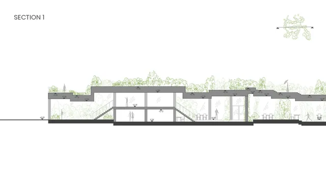 Kohad — Section