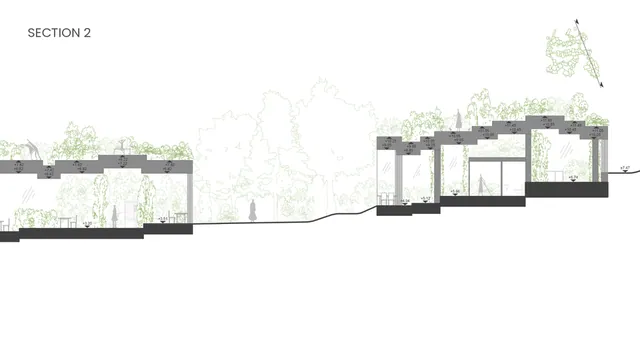 Kohad — Section
