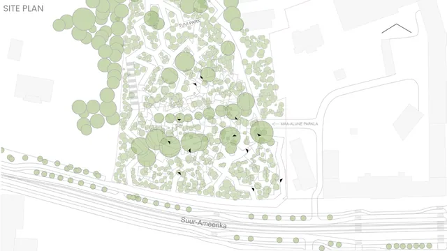 Kohad — Site plan