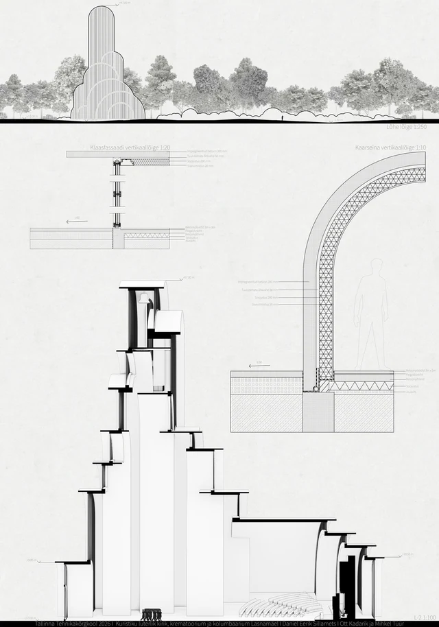 Kuristiku — Section