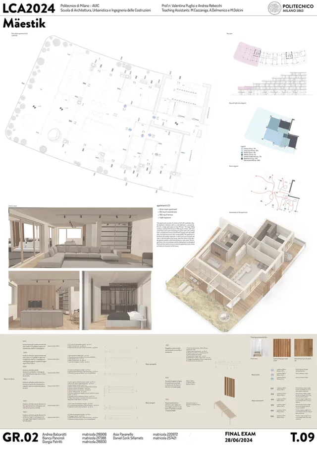 Mäestik — Floor plan · T.09 · 1:50