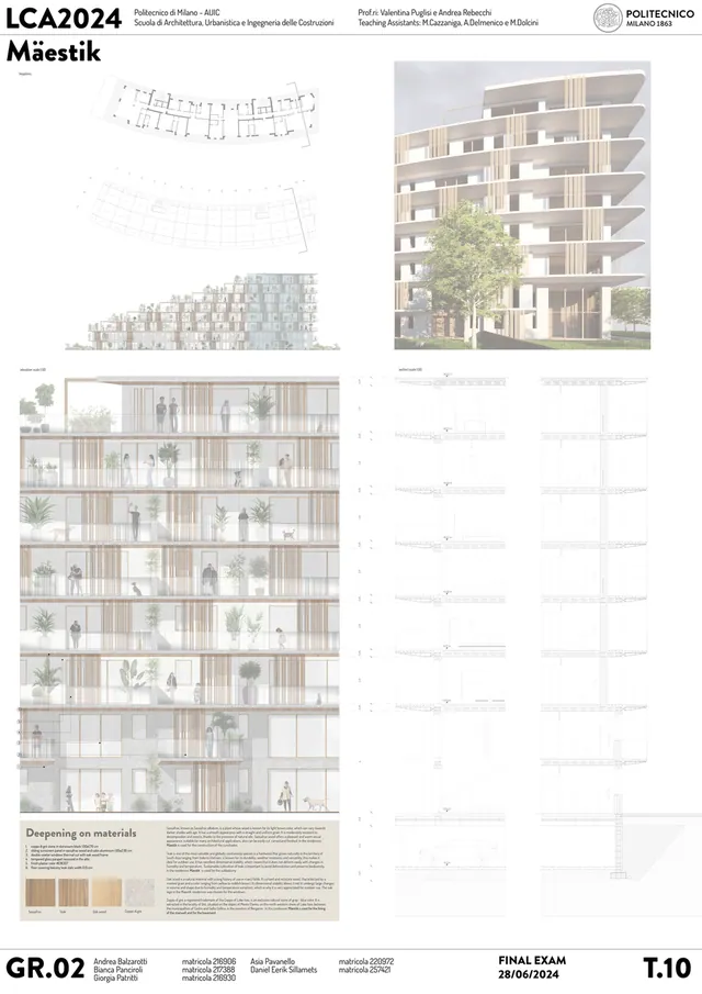 Mäestik — Elevations · T.10