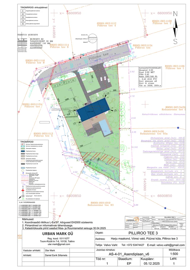 Pilliroo — Site plan