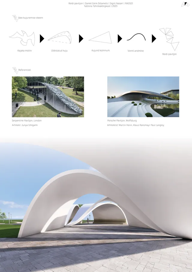 Reidi — Diagram