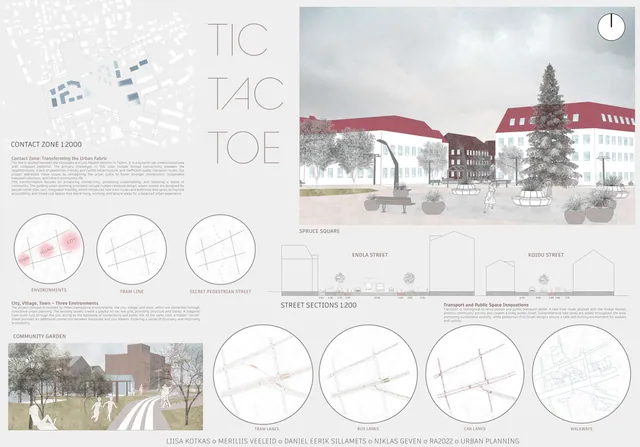 Tic Tac Toe — Board · 1:2000