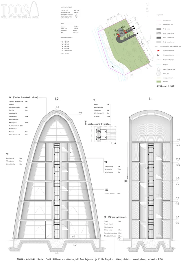 TOOSA — Site plan